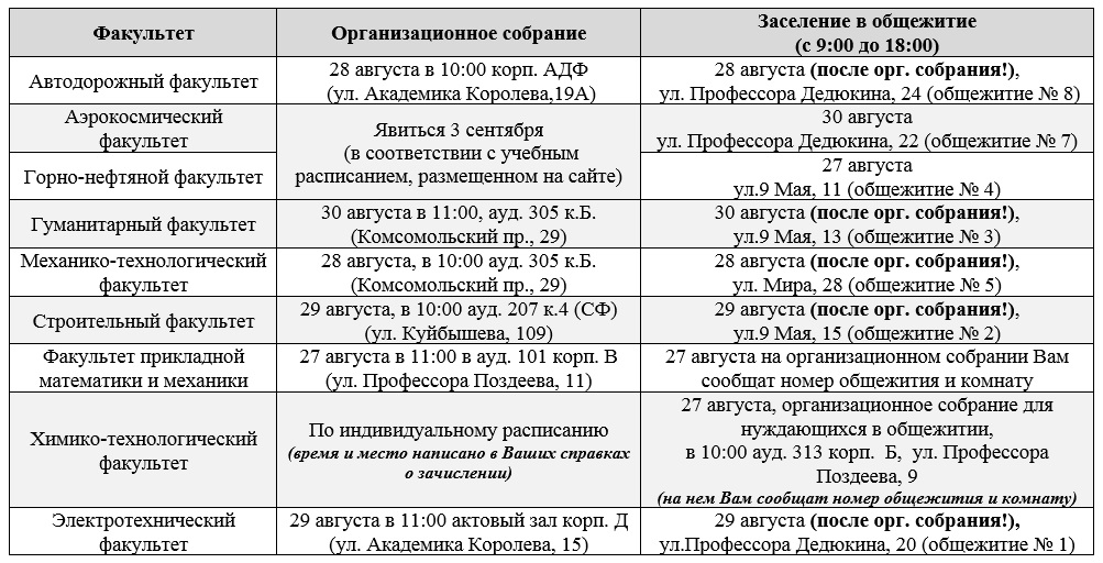 План работы на май в общежитии