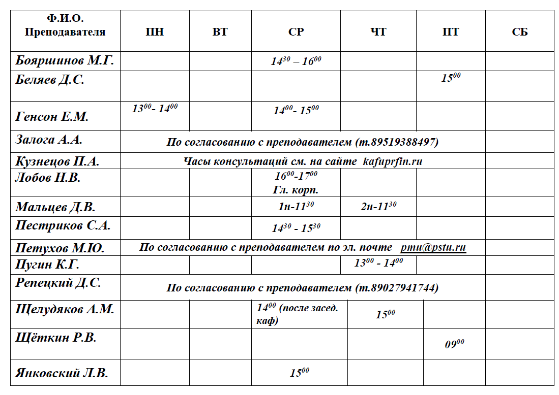 Расписание консультаций преподавателей