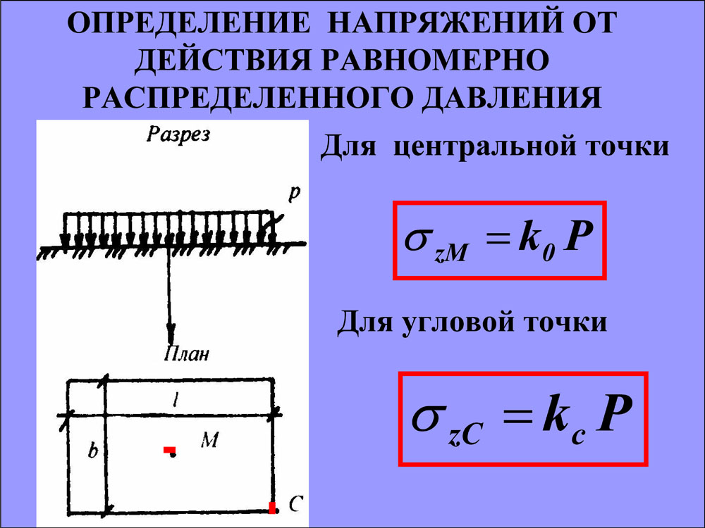 Сжать действующий. Распределенная нагрузка от грунта. Напряжения от распределенной нагрузки. Механика грунтов. Напряжение в грунте от внешней нагрузки.