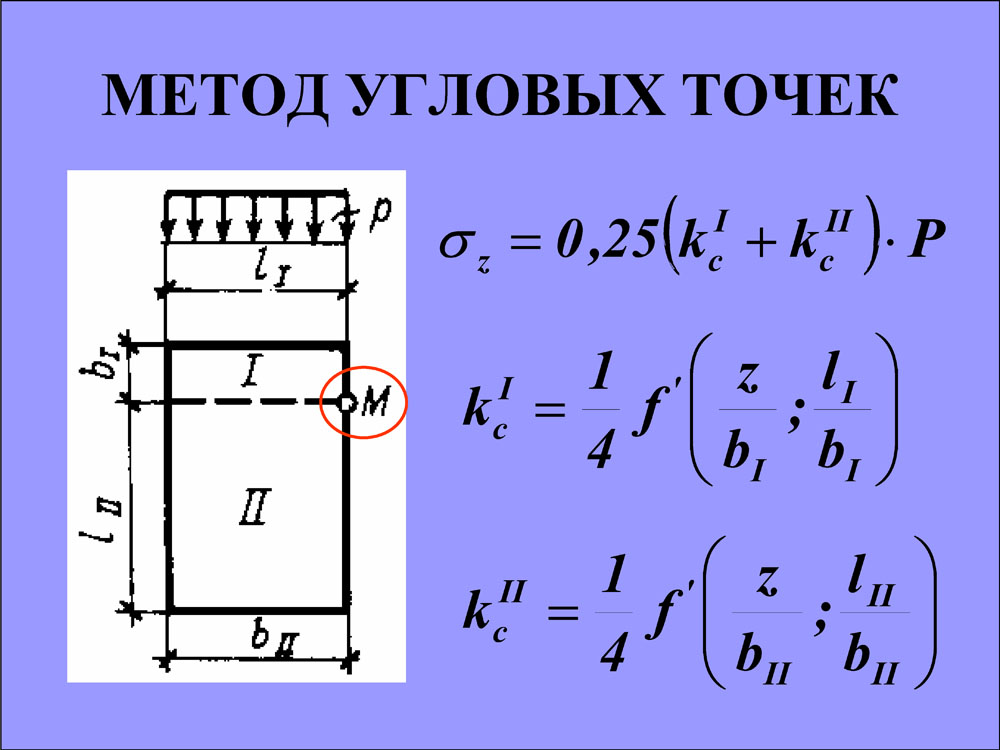 Напряжения в точке м по методу угловых точек в случае представленном на рисунке определяются