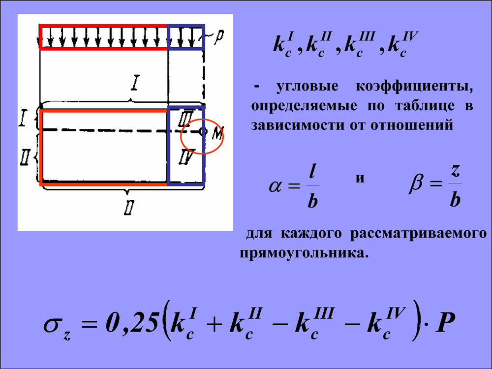 Угловым напряжение. Метод угловых точек механика грунтов. Определение напряжений методом угловых точек. Определение напряжений в грунте методом угловых точек. Напряжение в механике грунтов.