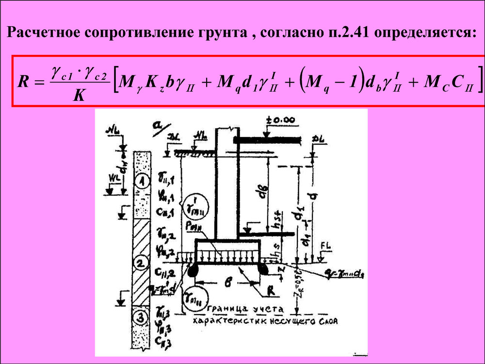 Расчетное сопротивление. Расчетное сопротивление грунта основания формула. Расчетное сопротивление грунта формула. Расчетное сопротивление фундамента формула. Расчетное сопротивление грунта основания.