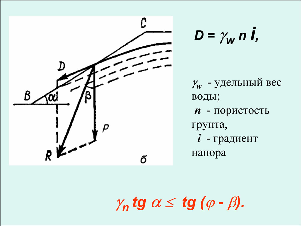 Механика грунтов. Напор механика грунтов. Гамма в механике грунтов. Механика грунтов плотности. Формулы в механике грунтов.