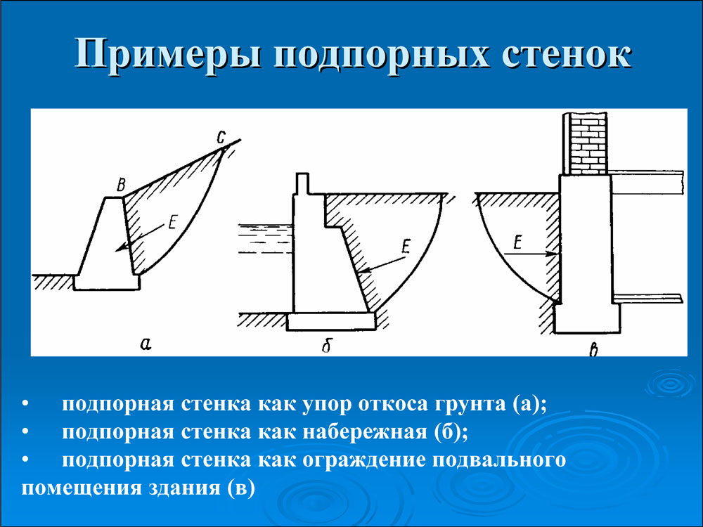 Механики грунтов