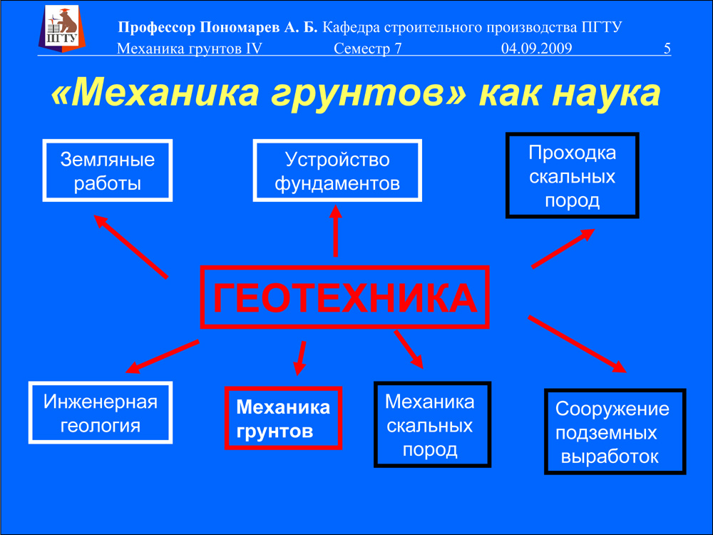 Механики грунтов. Механика скальных грунтов. Предмет изучения механики грунтов. Задачи механики грунтов. Объект изучения механики грунтов.