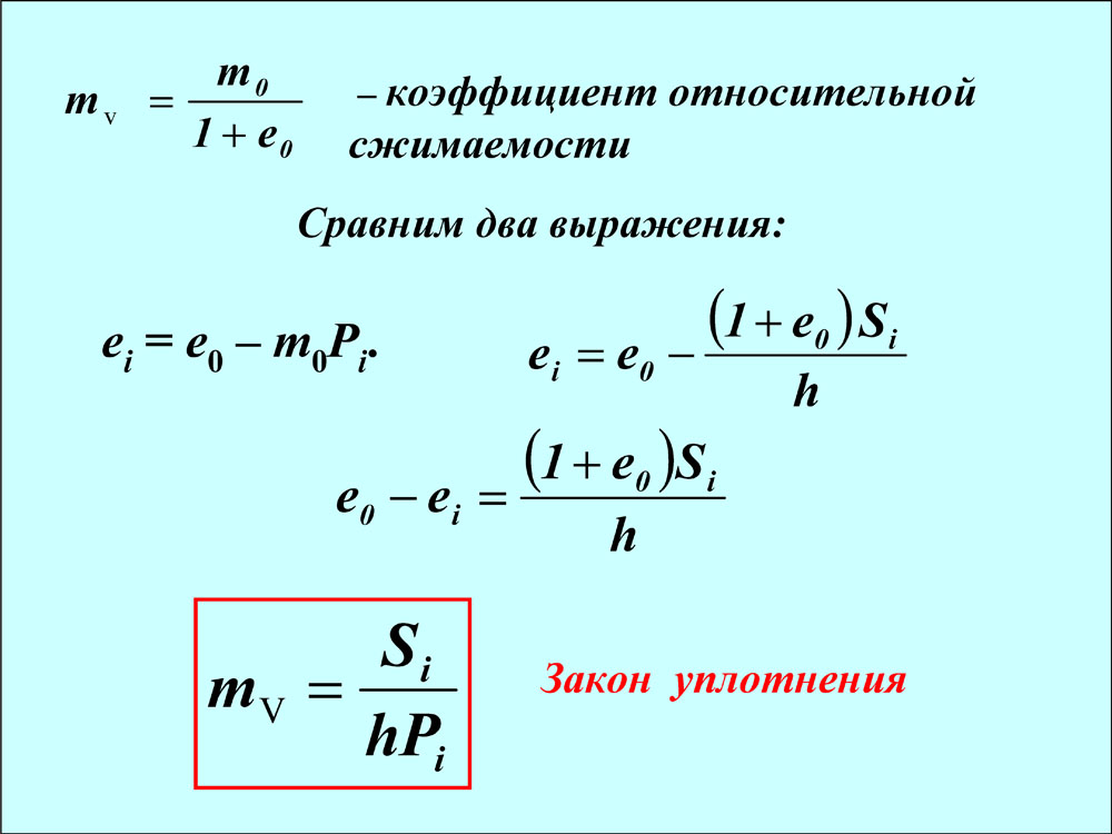 Формула осадки. Коэффициент относительной сжимаемости грунта формула. Коэффициент сжимаемости механика грунтов. Суглинки коэффициент сжимаемости грунтов. Определение коэффициента сжимаемости грунта.