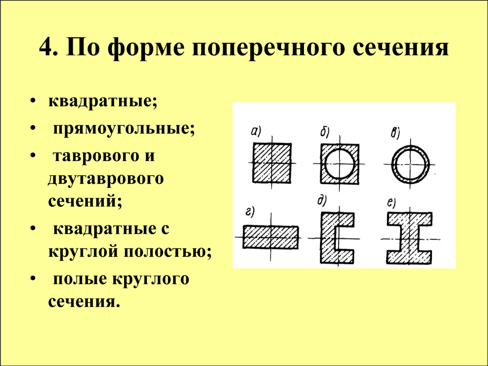 Полый полость