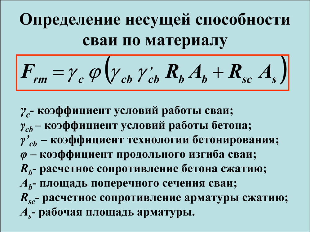 Коэффициент условий работы бетона