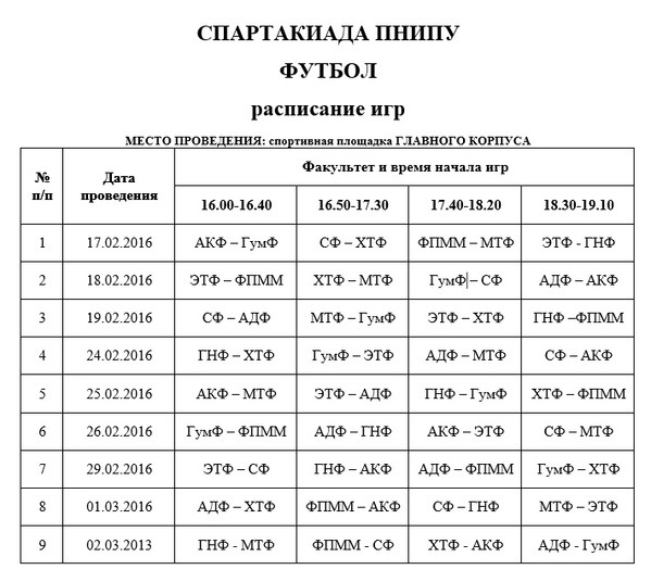 Пнипу расписание. Расписание звонков ПНИПУ Пермь. ПГНИУ расписание. Расписание пар в Пермском государственном университете.